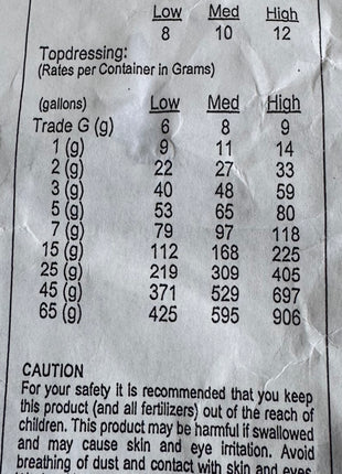 Premium Fertilizer 19-4-10