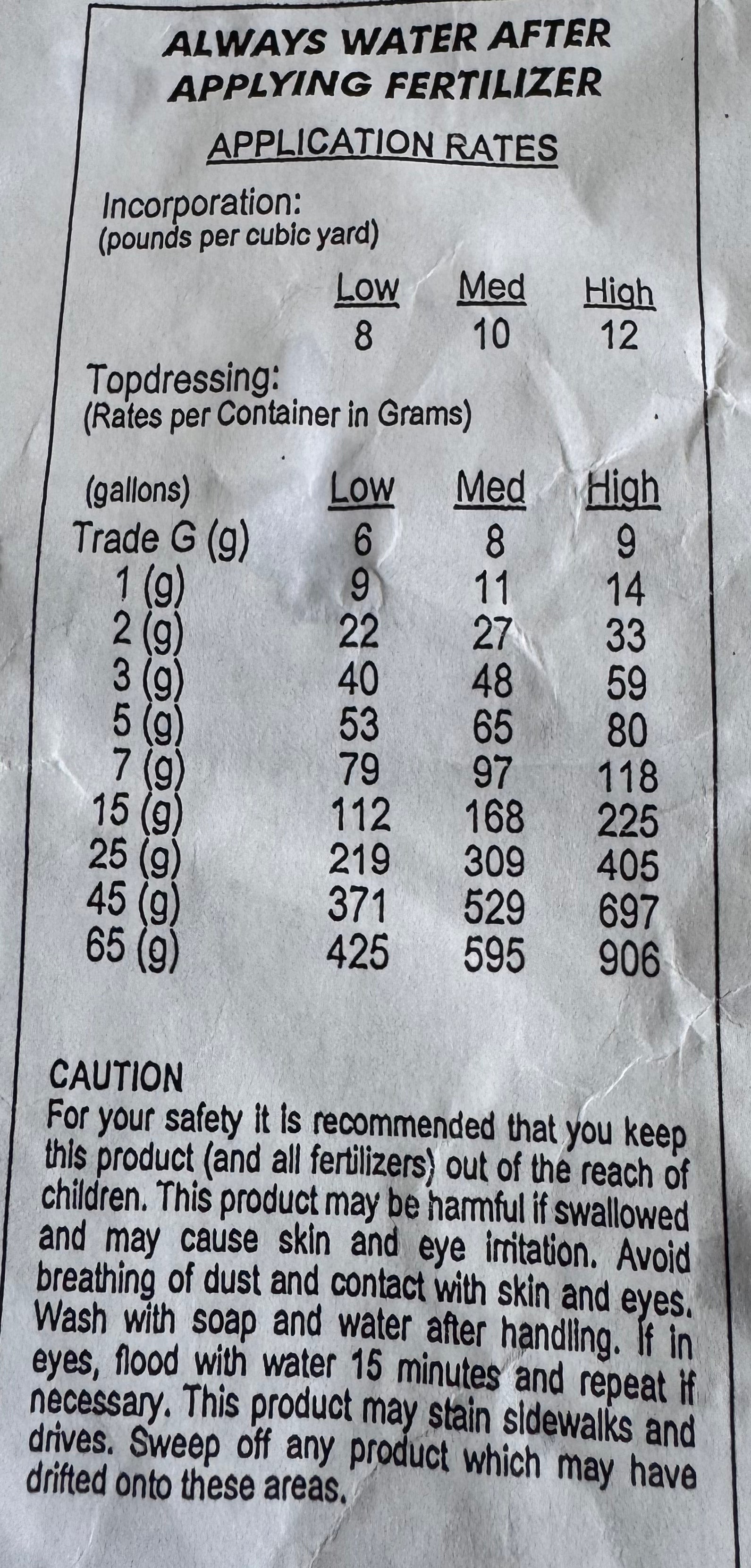 Premium Fertilizer 19-4-10